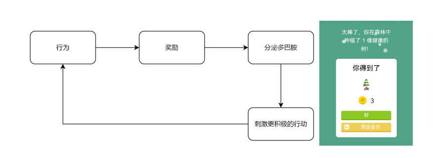 产品经理，产品经理网站